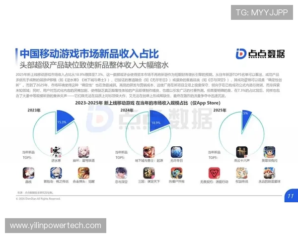 凯发娱乐手机娱乐：创新技术推动移动游戏行业快速发展
