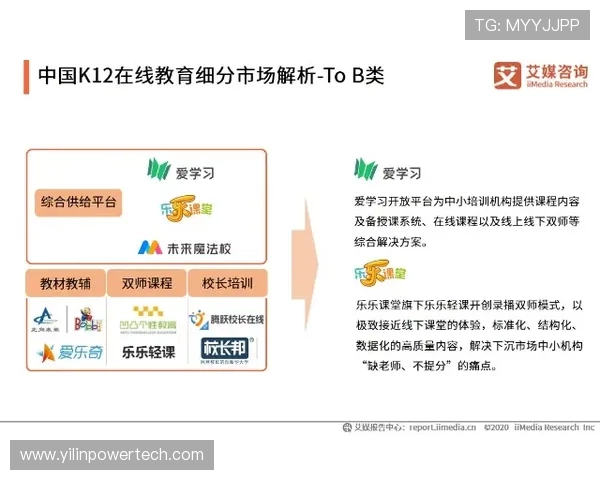 K8竞咪厅全面解析：如何选择最适合你的线上竞咪体验平台