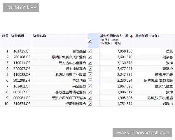 如何选择靠谱的凯发PA电子游戏平台保障资金安全与游戏公平性